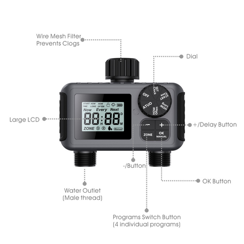Automatic Dual-Channel Irrigation Timer